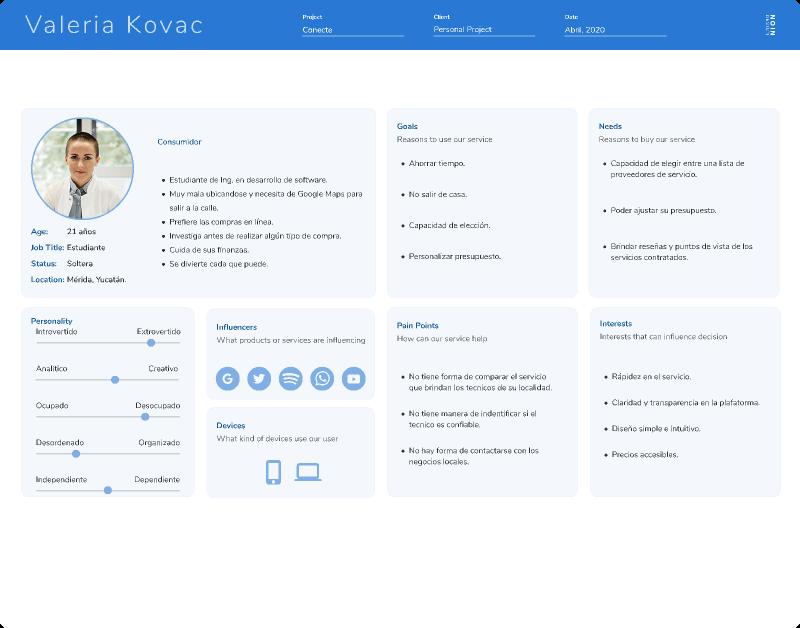 User Persona Template Figma Free