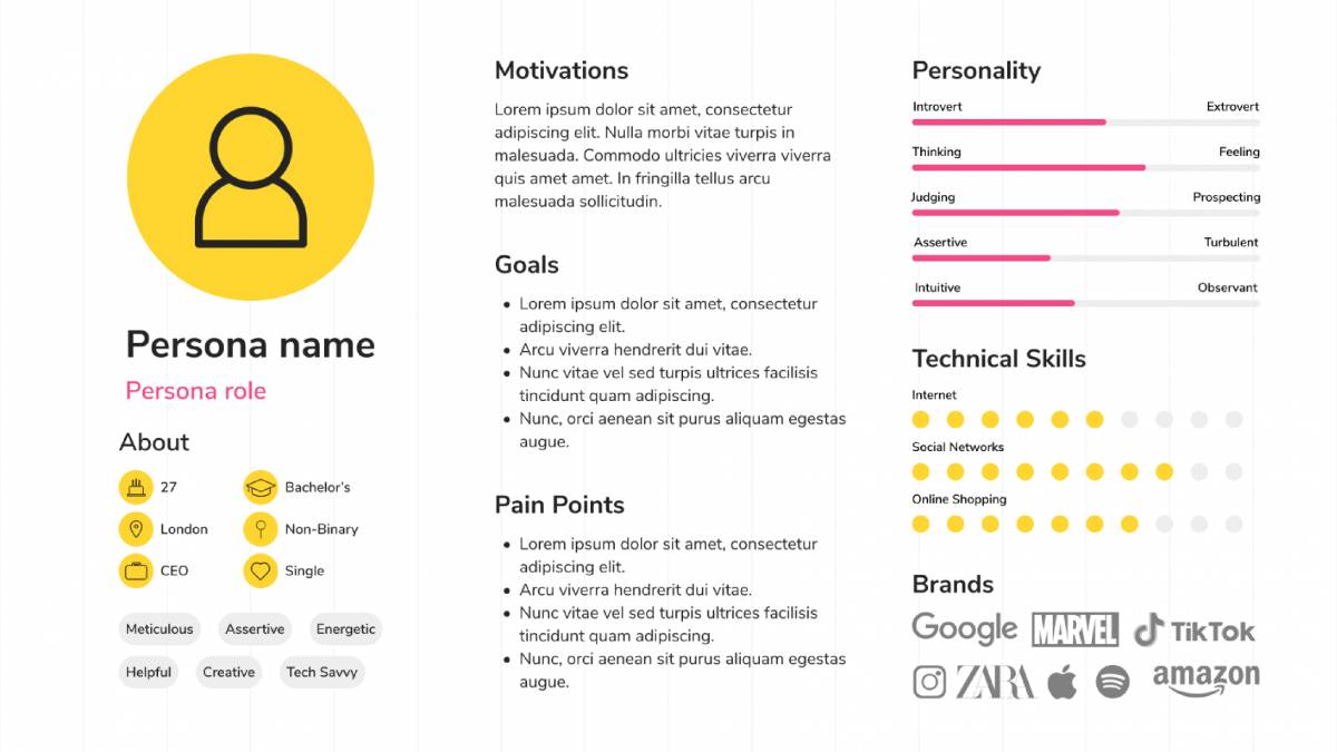 User Persona Template Figma Template