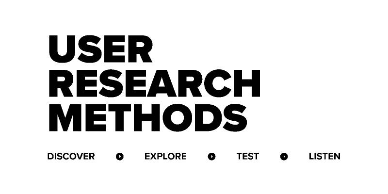 User Research Methods Figma Template