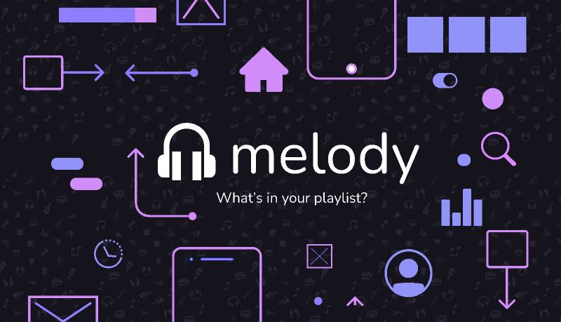 UX Research - Melody HiFi Wireframes Figma Template
