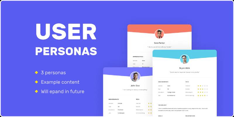 UX / User Personas