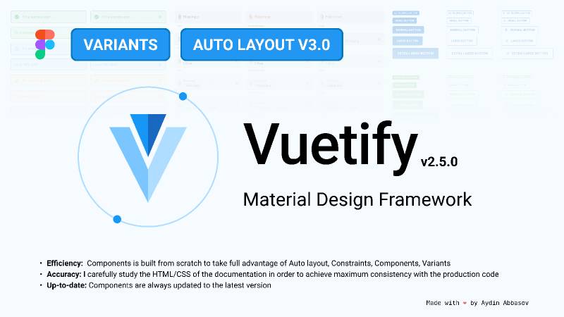 Vuetify — Material Design System Figma