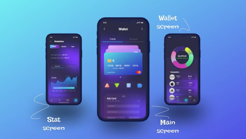 Wallet App Figma Mobile Template