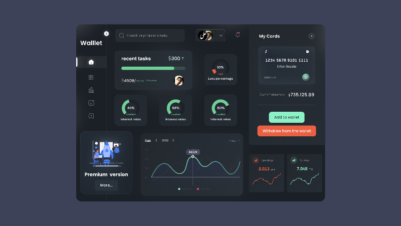 Wallet Dashboard Figma Free Website Template