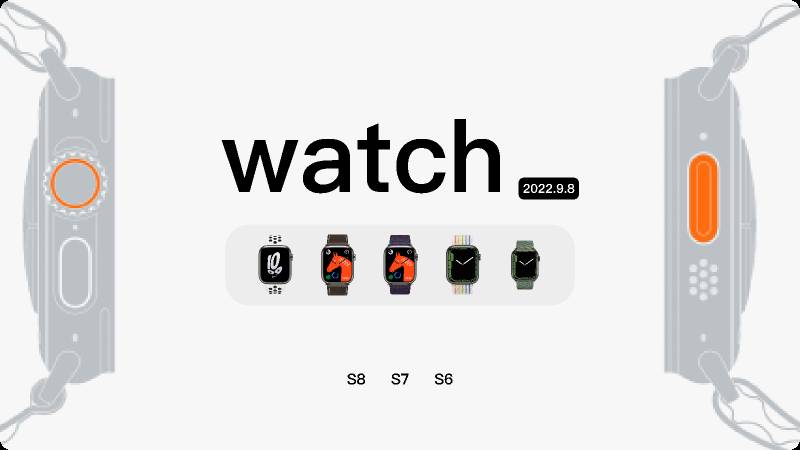 watch os and machine figma ui kit