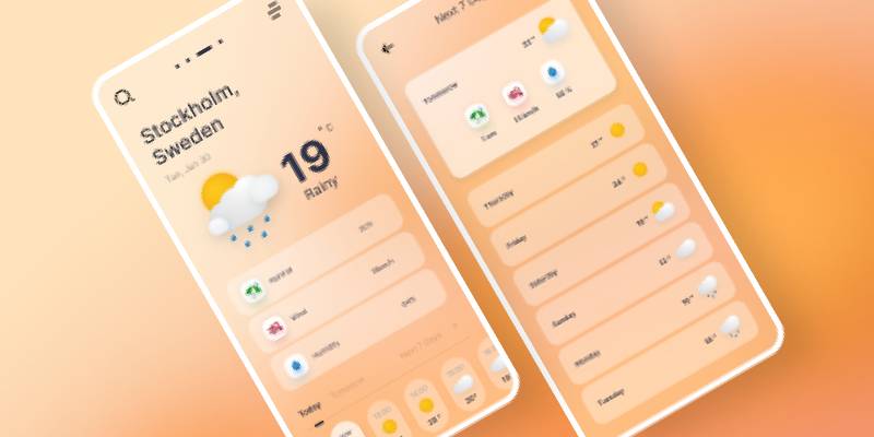 Weather App Figma Mobile Template