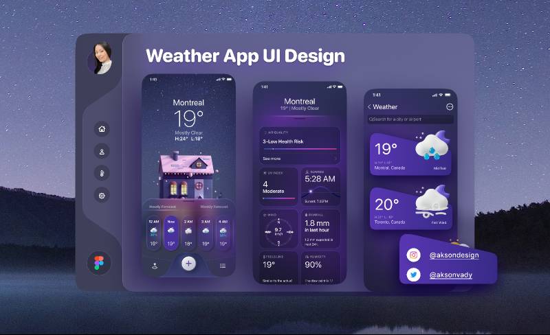 Weather App UI Design Figma Template