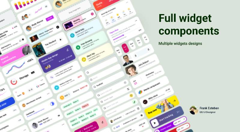 Widgets components - Figma UI Kit