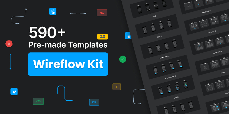 Wireflow kit - Free version figma UI Kit