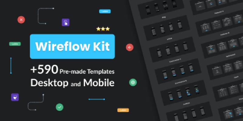 Wireflow kit - Free version Figma Ui Kit