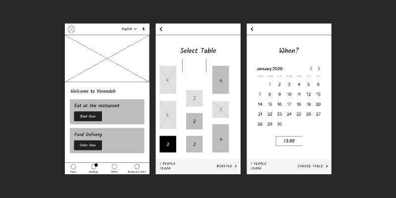 Wireframe Design Restaurant Booking App