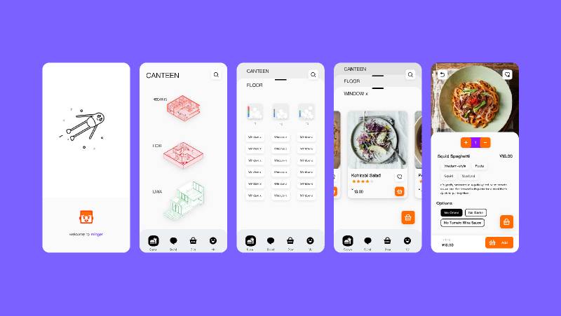 Wireframes for Minger UI Figma Template