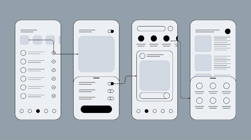 Wireframes for mobile UI design Figma Template