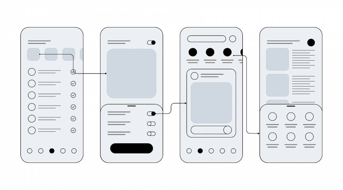 Wireframes for mobile UI design Figma Template