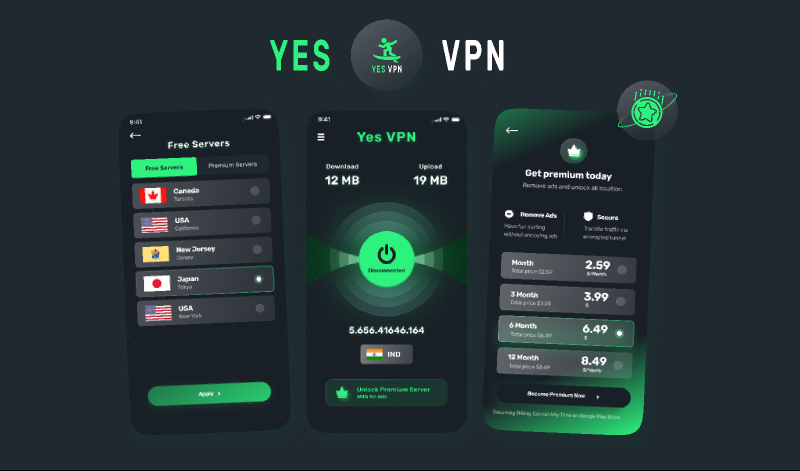 YES VPN App Figma Template