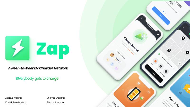 Zap figma mobile app